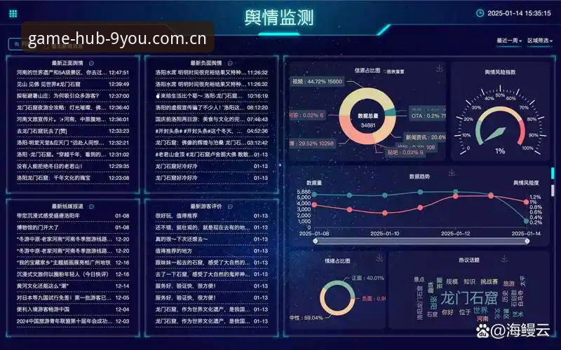 专属玩家聚合站数据评测 从APP安装到数据看板——九游娱乐平台专属玩家聚合站数据评测完整指南