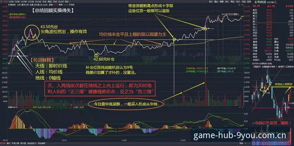 专属玩家聚合站篮球数据下载不了怎么办 专属玩家聚合站数据下载遇阻?一个老玩家分享篮球数据抓取实战手记